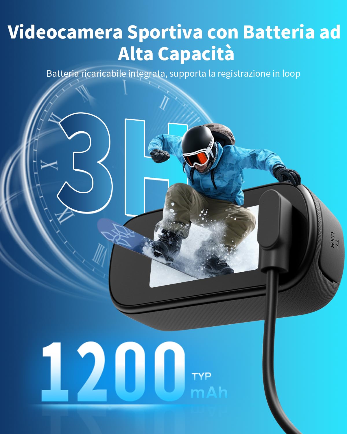 Action Cam 4K WiFi, Mini Fotocamera Sportiva 64GB, 150° Telecamera d'Azione con Schermo Mini POV Camera Bodycam Fotocamera Videocamera Accesorios Multiples per Bicicletta Casco