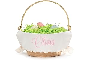 Personalized Easter Baskets with Custom Name Liners
