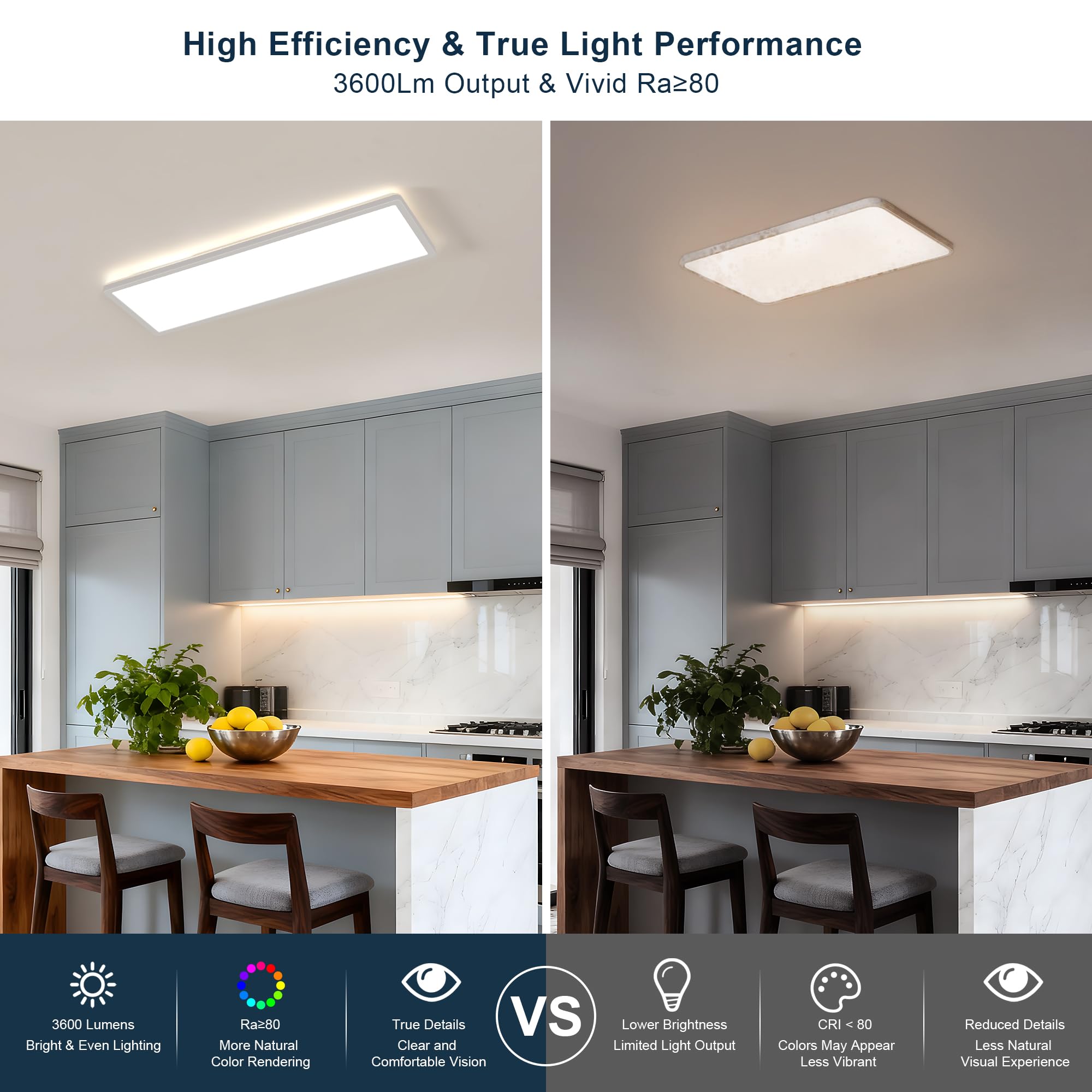 Comely Lampa sufitowa LED, prostokątna, 24 W, biała, 4500K, IP44, panel LED 58 cm