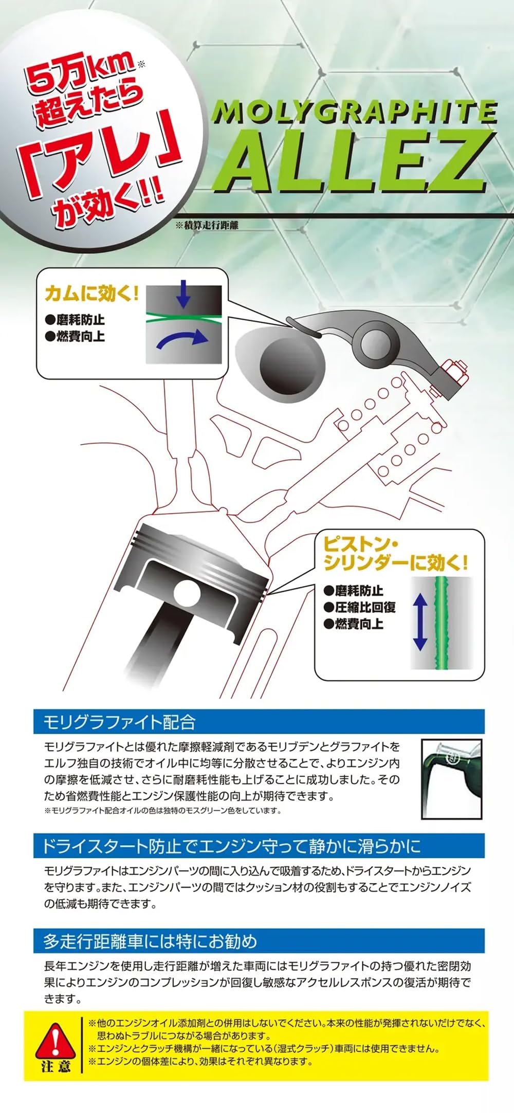 Amazon | エルフ(elf) エンジンオイル MOLYGRAPHITE ALLEZ 5W-30 SN