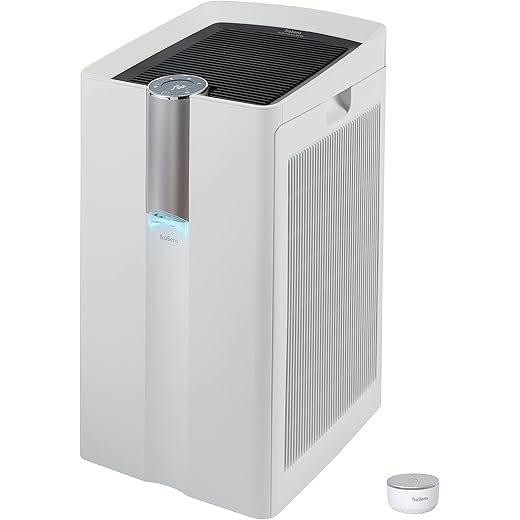 TruSens Z 6000 Performance Air Purifier Commercial Grade Tru