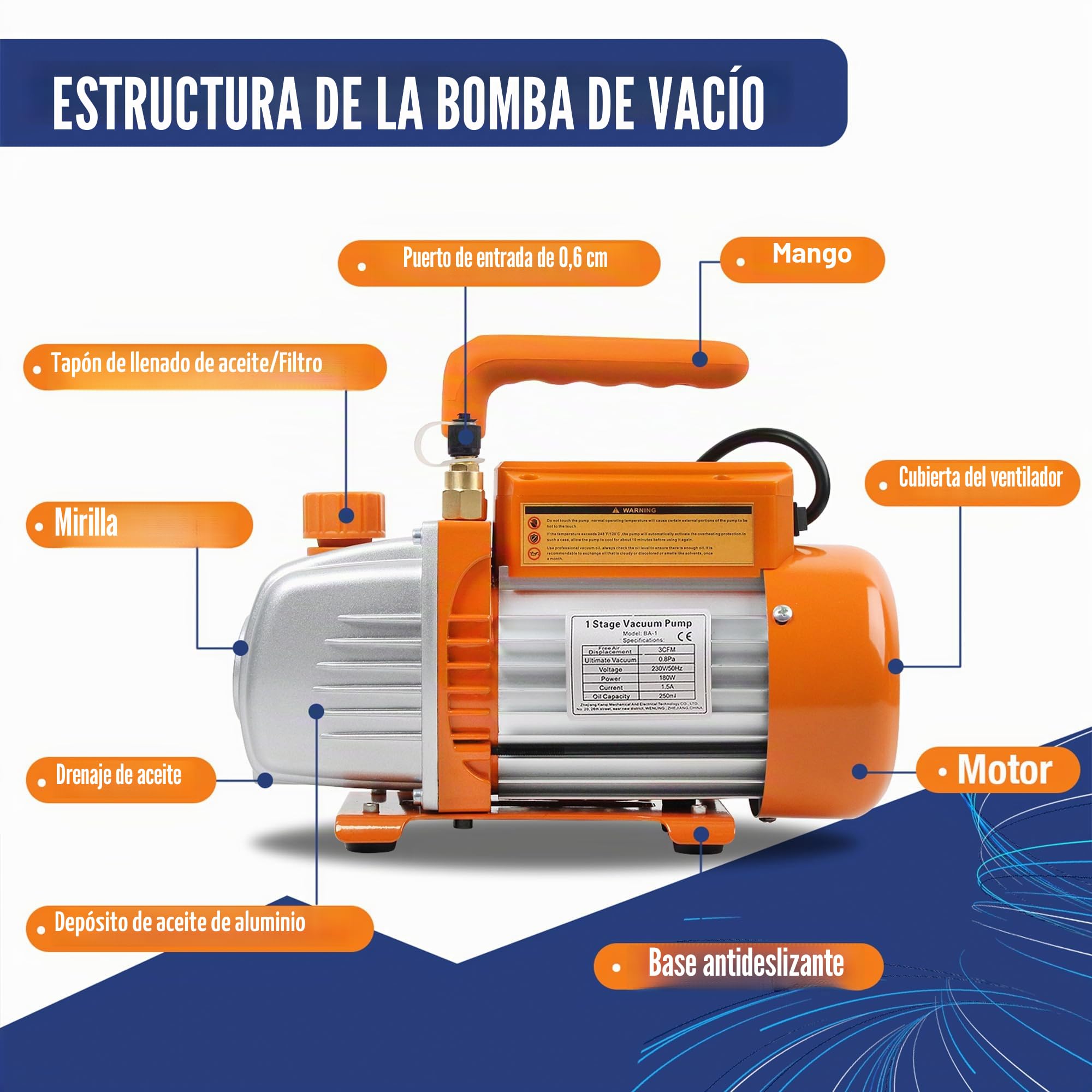 BACOENG Bomba de Vacío con Manometros Aire Acondicionado, Kit Carga Aire Acondicionado Ideal para R134a R410A R407C