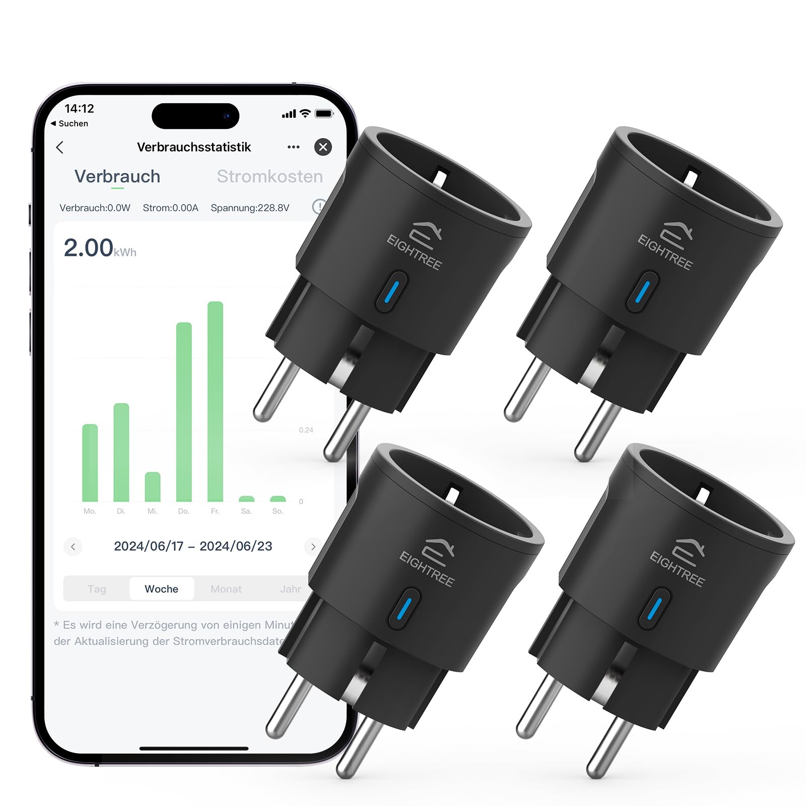 EIGHTREE WLAN Steckdose Mini, Smart Steckdose mit Strommessung, TÜV-geprüft