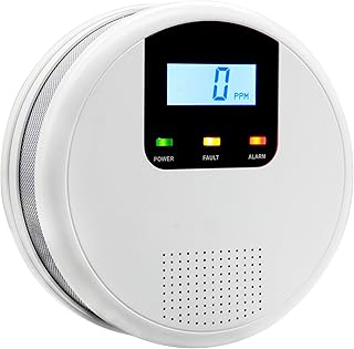 GiiHoo Carbon Monoxide Detector, EN 50291 Carbon Monoxide Alarm Detector with LCD Digital Display and Sound Alarm, CO Alarm Monitor for kitchens, bedrooms, offices, storage rooms