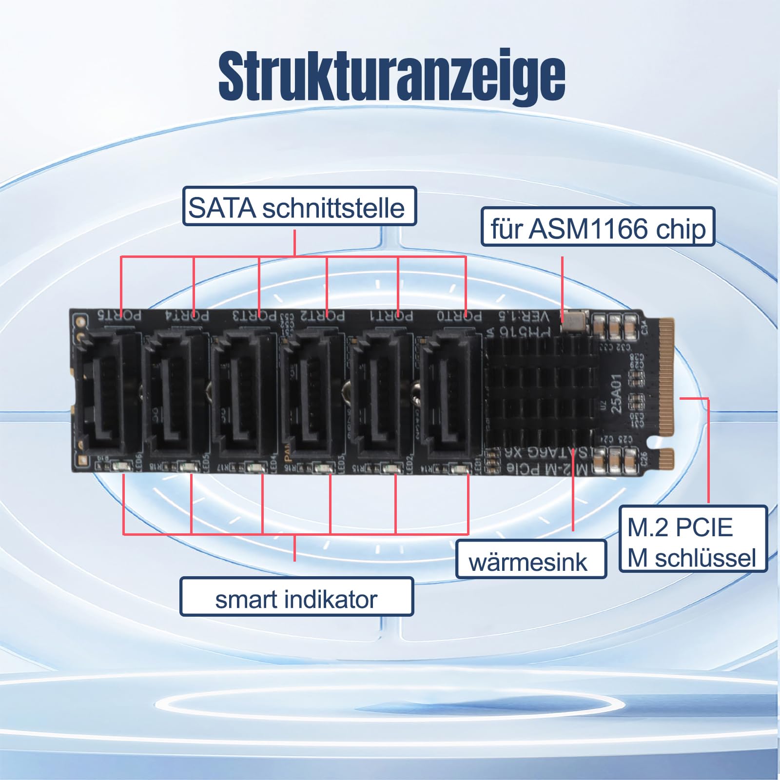 Adattatore M.2 SATA, Scheda di Espansione da M.2 a SATA3.0, 6 Porte SATA 3.0 Scheda Riser Fino a 16Gbps, Scheda Convertitore Disco Rigido di Espansione Disco Rigido a 6 Porte per,