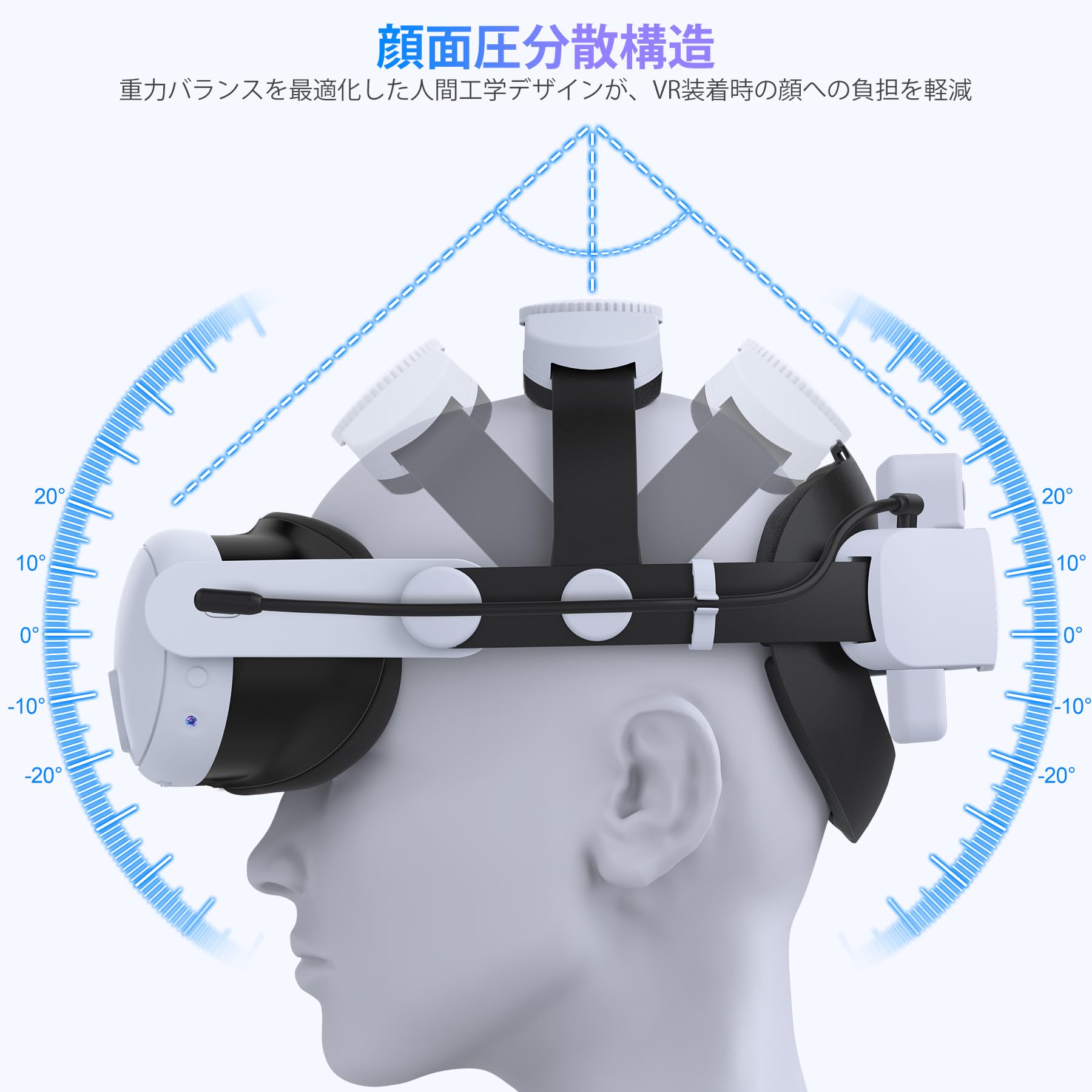 Amazon.co.jp: メタクエスト3/クエスト3s/クエスト2用ヘッドストラップ