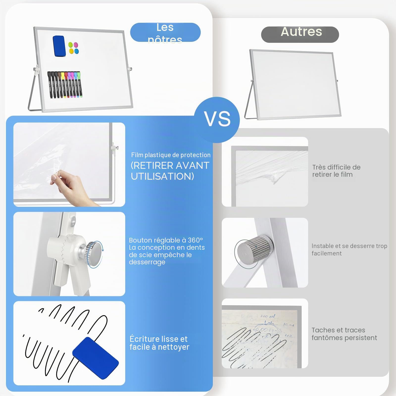 Tableau blanc magnétique effaçable à sec pour bureau avec support, 30 x 40 cm, double face à suspendre, chevalet de table portable pour la planification, les présentations et l'enseignement.