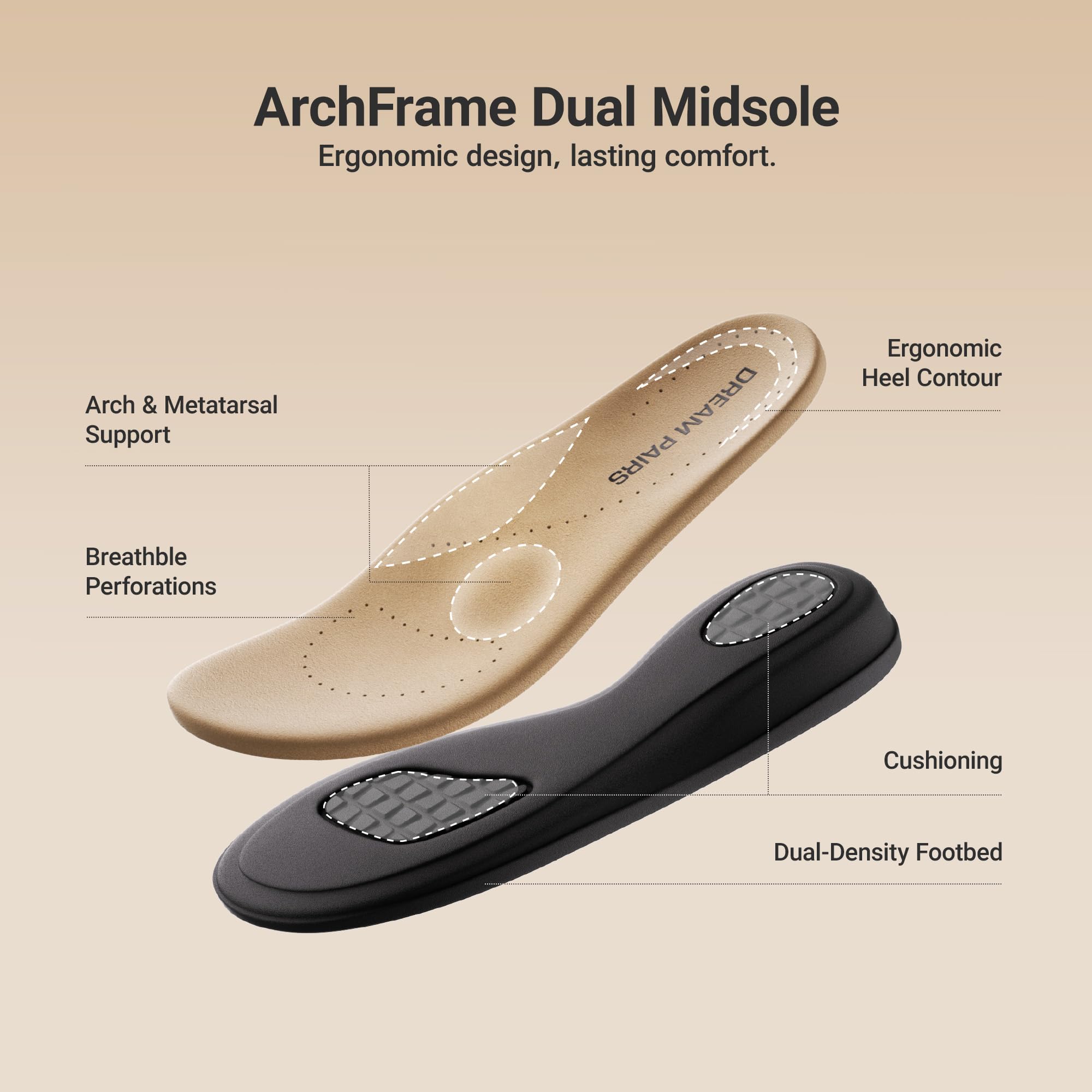 DREAM PAIRS Sandali da donna con supporto per arco plantare, ortopedici, comodi, per camminare, spiaggia, scarpe estive