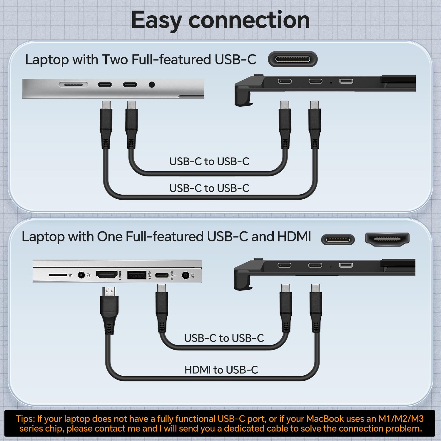 Laptop Screen Extender, 14" FHD 1080P Ultra-Thin Triple Portable Monitor, USB-C/USB-A Connection, Plug & Play, Travel Monitor for Mac/Windows/Chrome, Fits 13-17.3" Laptops - 5
