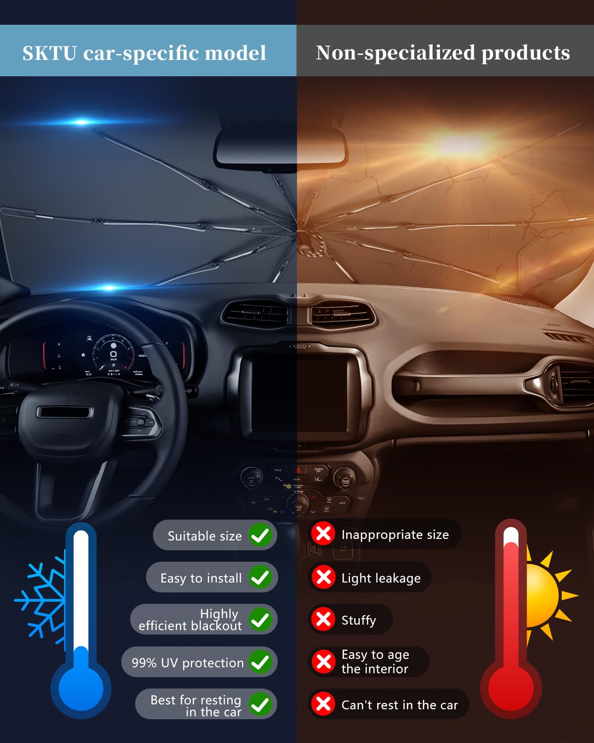 SKTU Osłona przeciwsłoneczna na przednią szybę do Jeep Renegade BU 2015-2024 2025 Smycz składana konstrukcja osłony przeciwsłonecznej ochrona przed promieniowaniem UV dla Jeep Renegade BU akcesoria