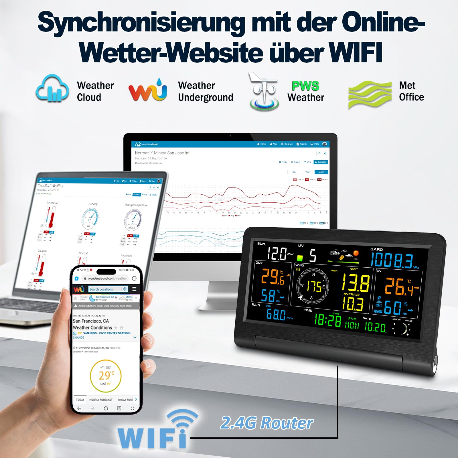 Urageuxy Stacja pogodowa 7 w 1 WLAN z czujnikiem zewnętrznym – prognoza pogody WiFi, deszczomierz, wiatromierz, termometr wewnętrzny/zewnętrzny, higrometr, ciśnienie powietrza, wskaźnik UV, fazy