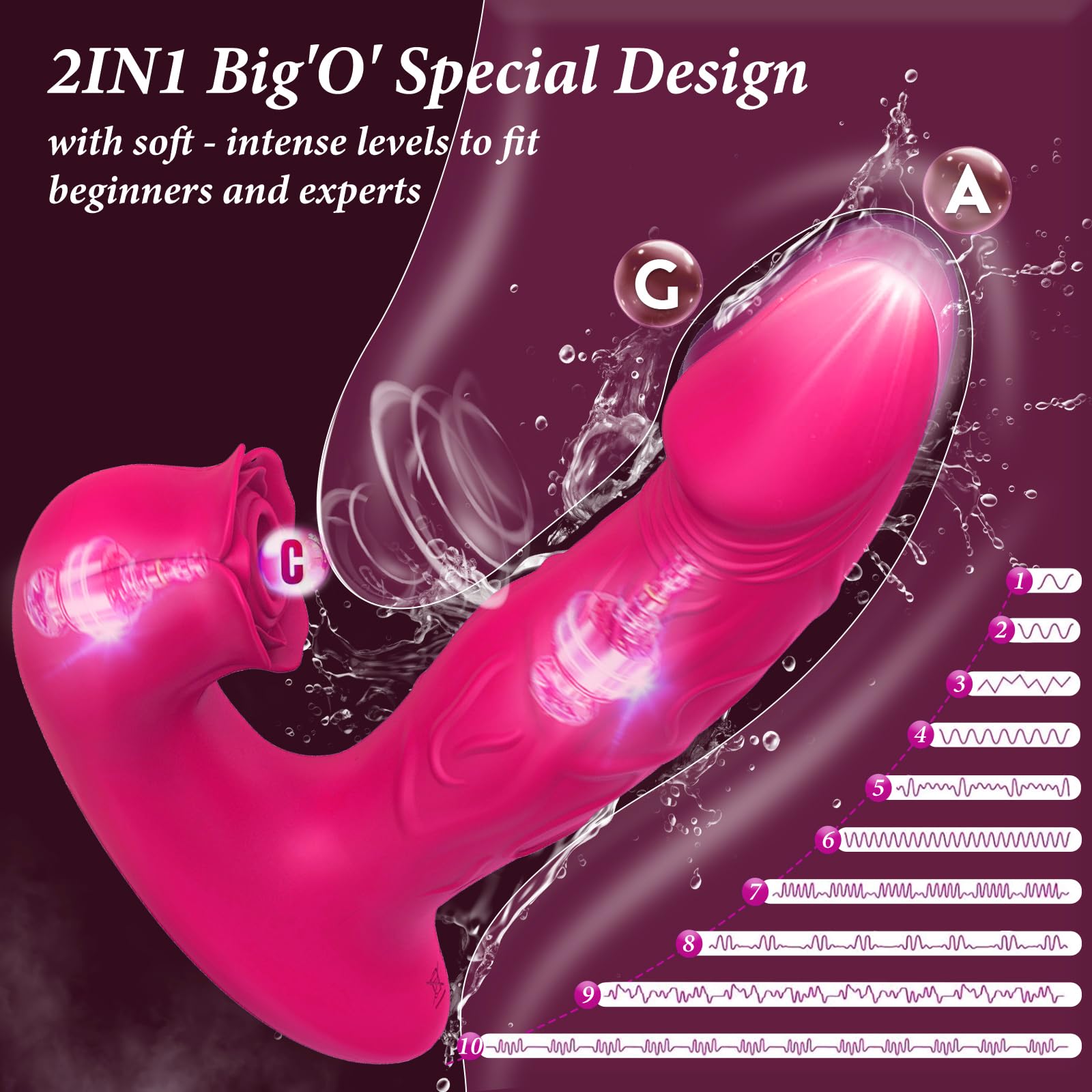 Vibratoreper Donna Professionale 3 in 1 Sex toys, Vibratoriper donne Succhia clitoride per Donna vibratore donna Sexytoysys coppiap Vibratoreper Dónnà Grandi vibratore per Dónnà