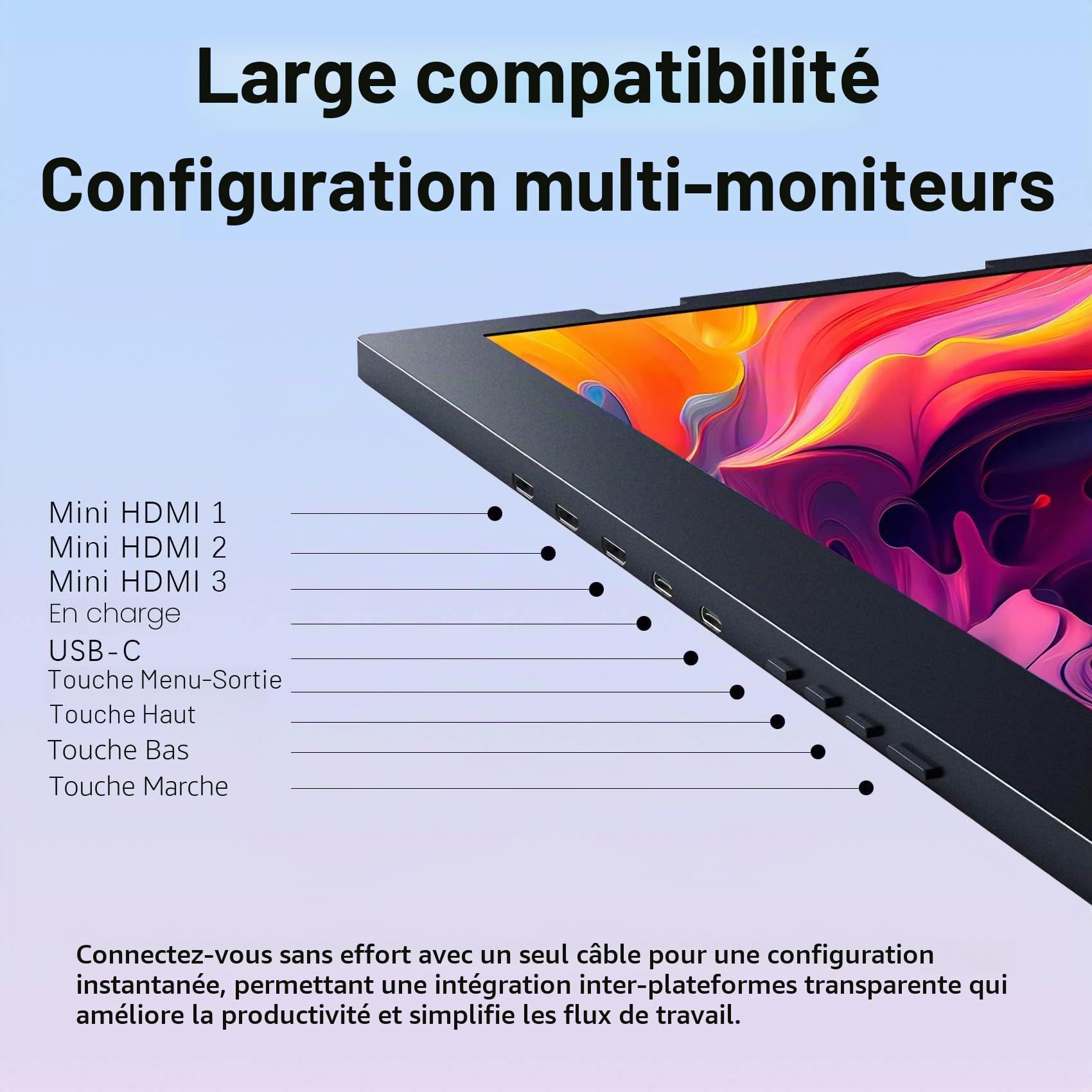VSDISPLAY 15,6" 1080P Extension d'écran Triple pour Ordinateur Portable | FHD IPS Quad Monitor pour Windows/Mac de 13,6 à 17 Pouces,Support stable , alliage d'aluminium, interface USB-C et H/D