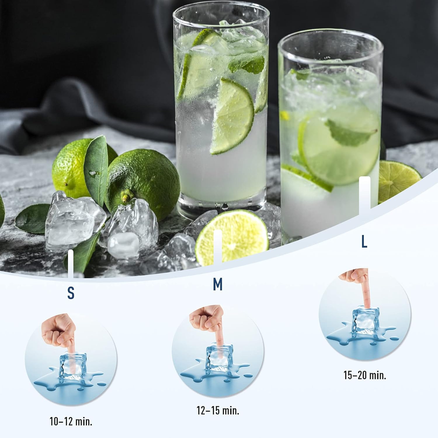 Diagram showing three ice cube sizes (S, M, L) with corresponding production times: S (10-12 min), M (12-15 min), L (15-20 min).