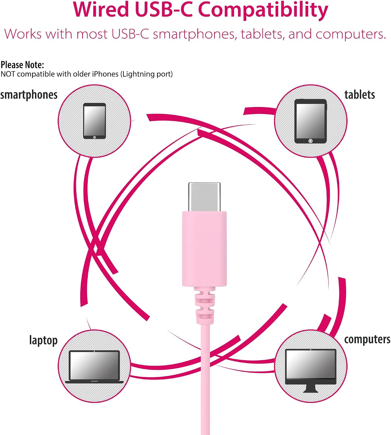 Sleep Earbuds, Pink USB-C Wired Sleep Earphones with Mic, for Side Sleepers image 5