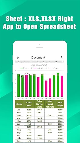 Office Word Excel PDF Convert