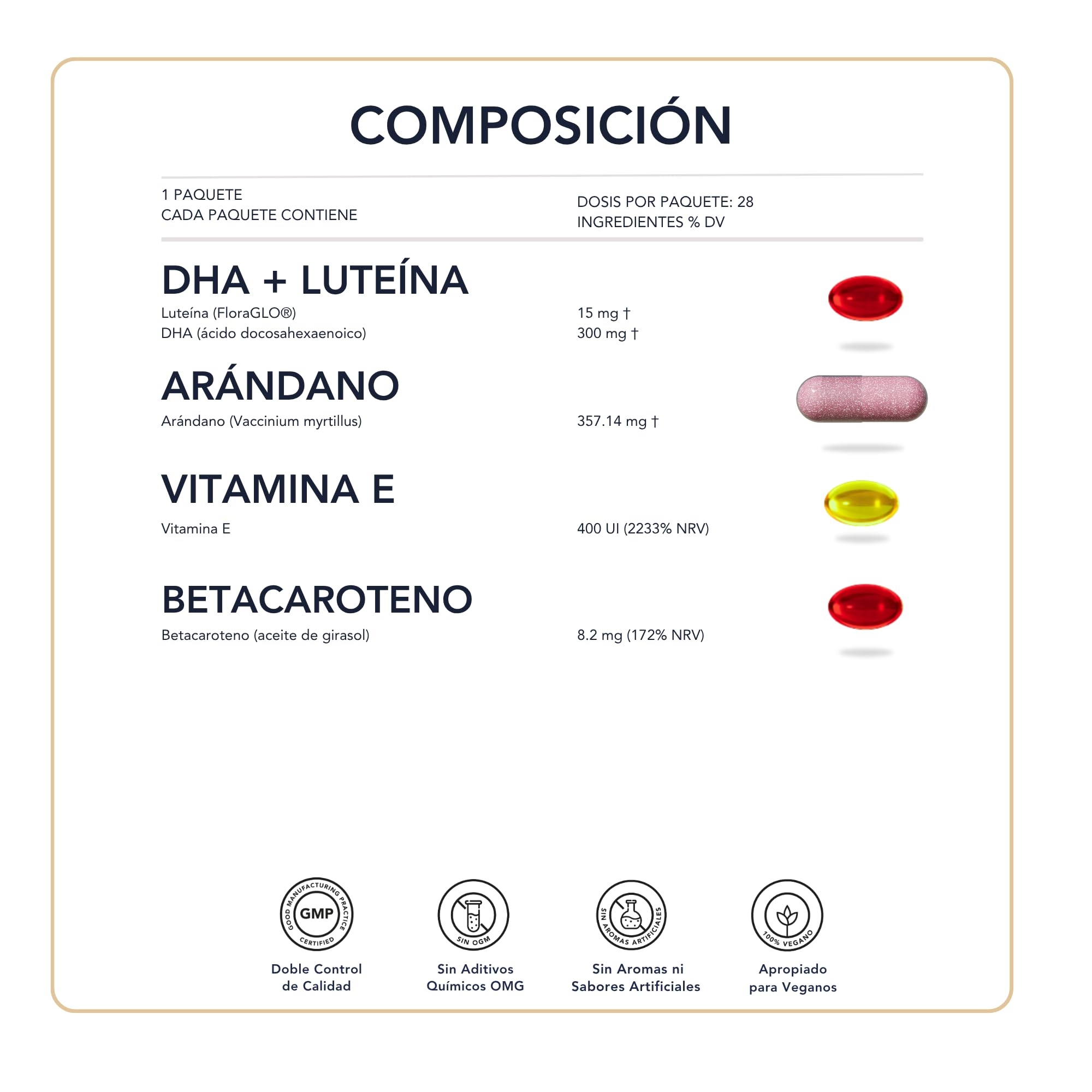 Omega 3 para los ojos con Luteína, Arándano, Vitamina E y Betacaroteno | 28 Dosis Diarias para proteger y mejorar tu visión | Omega 3 para ojo seco