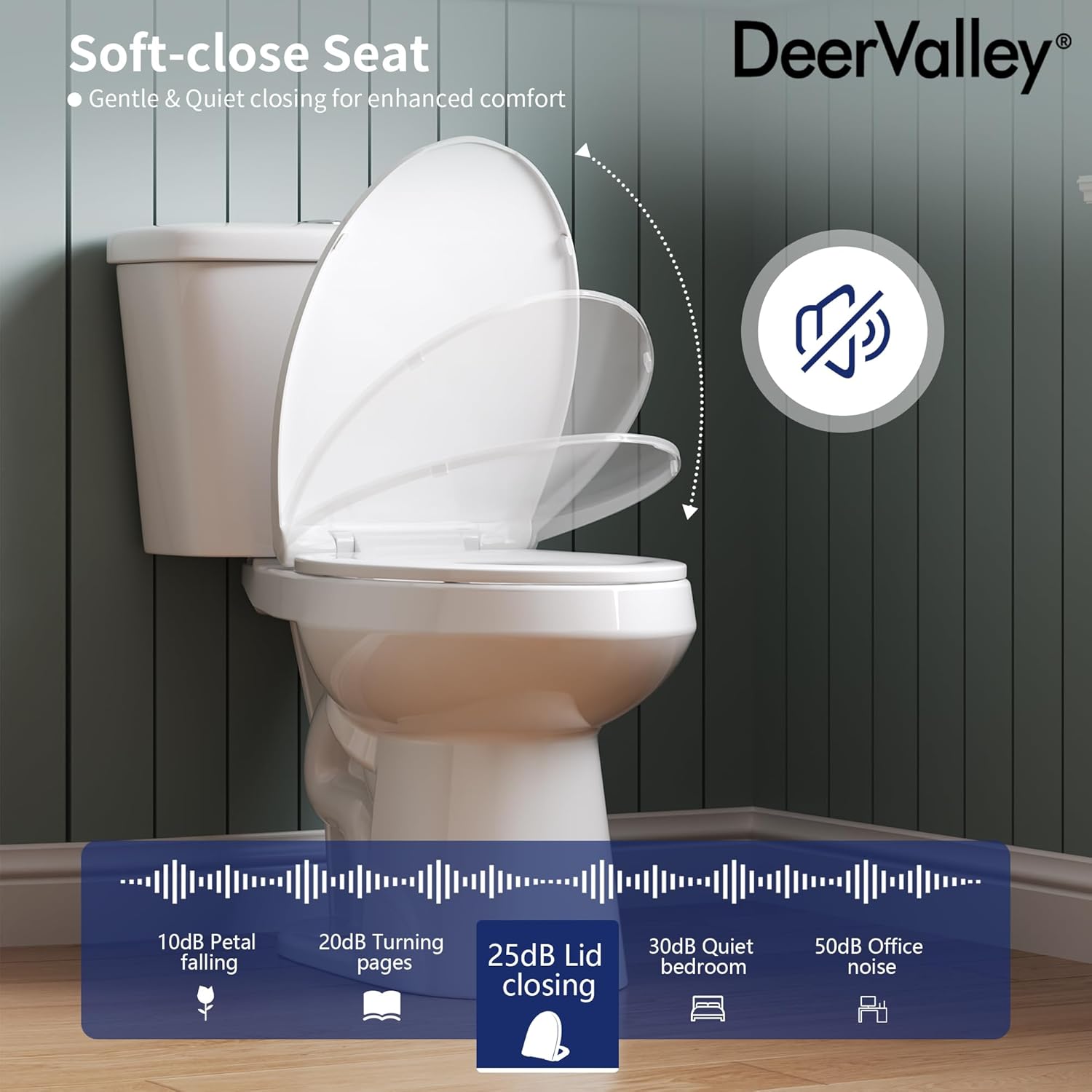 2-Piece Dual Flush Toilet 0.8/1.28 GPF Elongated ADA Seat Height Toilet White MAP 1000g Flush Includes Quiet-Close Seat