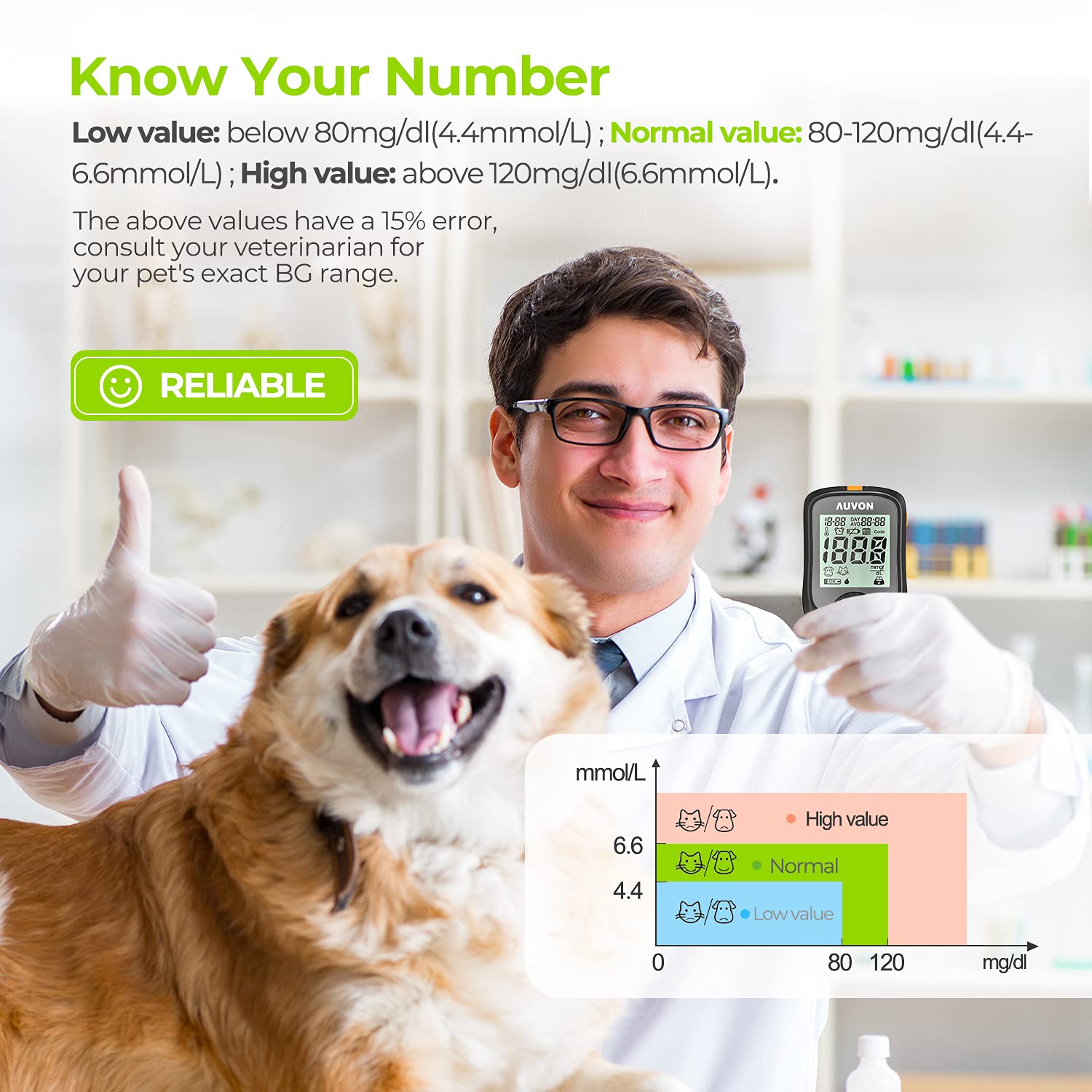 Buy AUVON Glucose Monitor Blood Sugar Test Kit Diabetic Supplies for