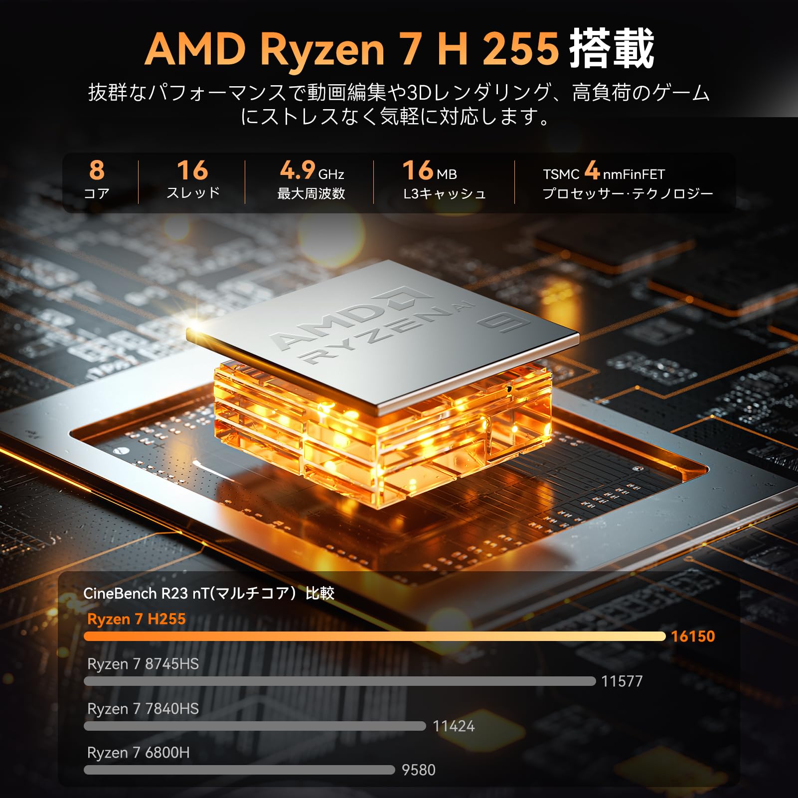 Amazon.co.jp: ミニpc ryzen AMD ryzen 7 H 255 8C/16T 最大4.9GHz