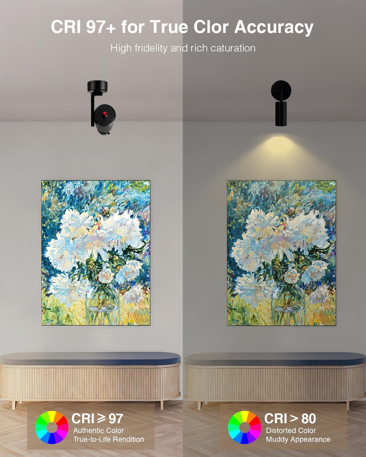 18W LED Picture Light, LED Adjustable Spotlight with Knob Dimming, CRI≥97 Surface-Mounted Ceiling Light, 2700K Modern Spot Light for Museum, Galleries, Retail Stores, and Living Rooms