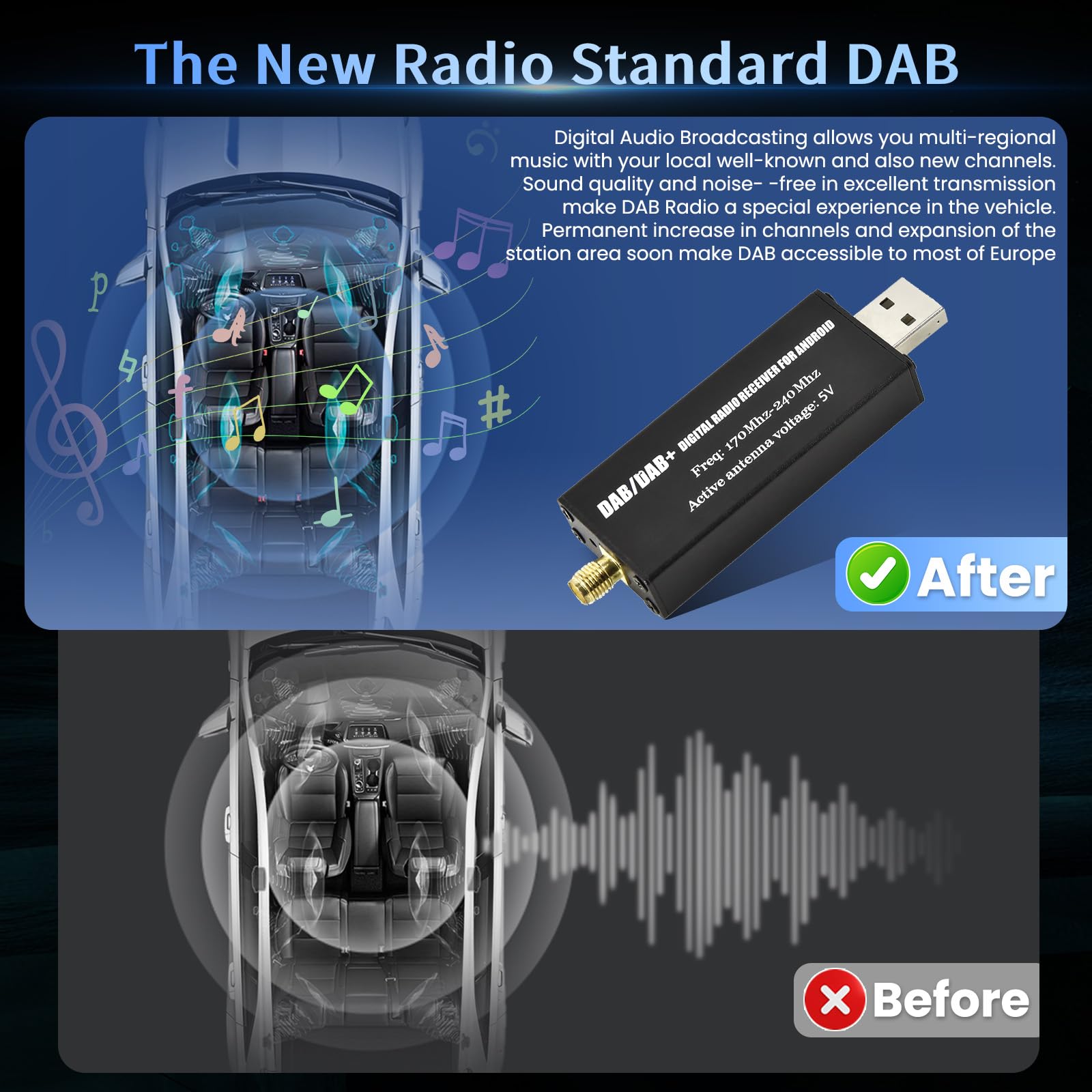 Inefala DAB/DAB+ Antenne per Autoradio 1 Din Stereo 2 Din, Digital Audio Broadcasting per Android Radio con Antenna SMA e USB 2.0