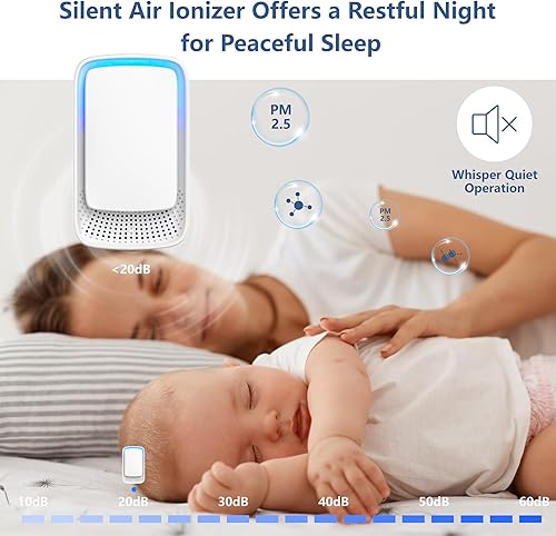 Miniatura 4 de Mini ionizador de aire enchufable para el hogar, no necesita filtro, silencioso de 30 dB, libera 131.2-328.1 ft de ionesminuto, ultra delgado,