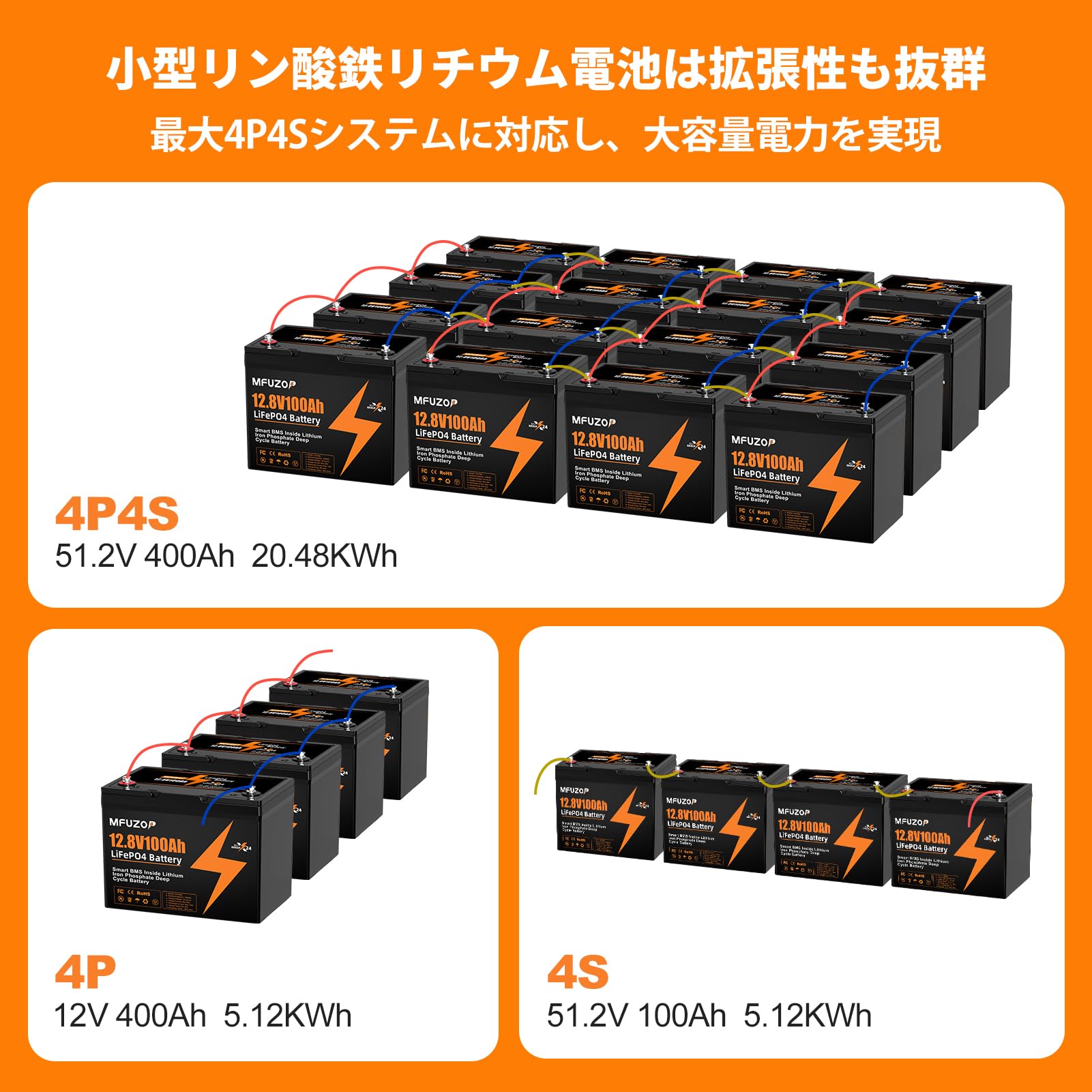 Amazon.co.jp: 【2025新登場！最新の技術を採用】MFUZOP 12V 100Ah 
