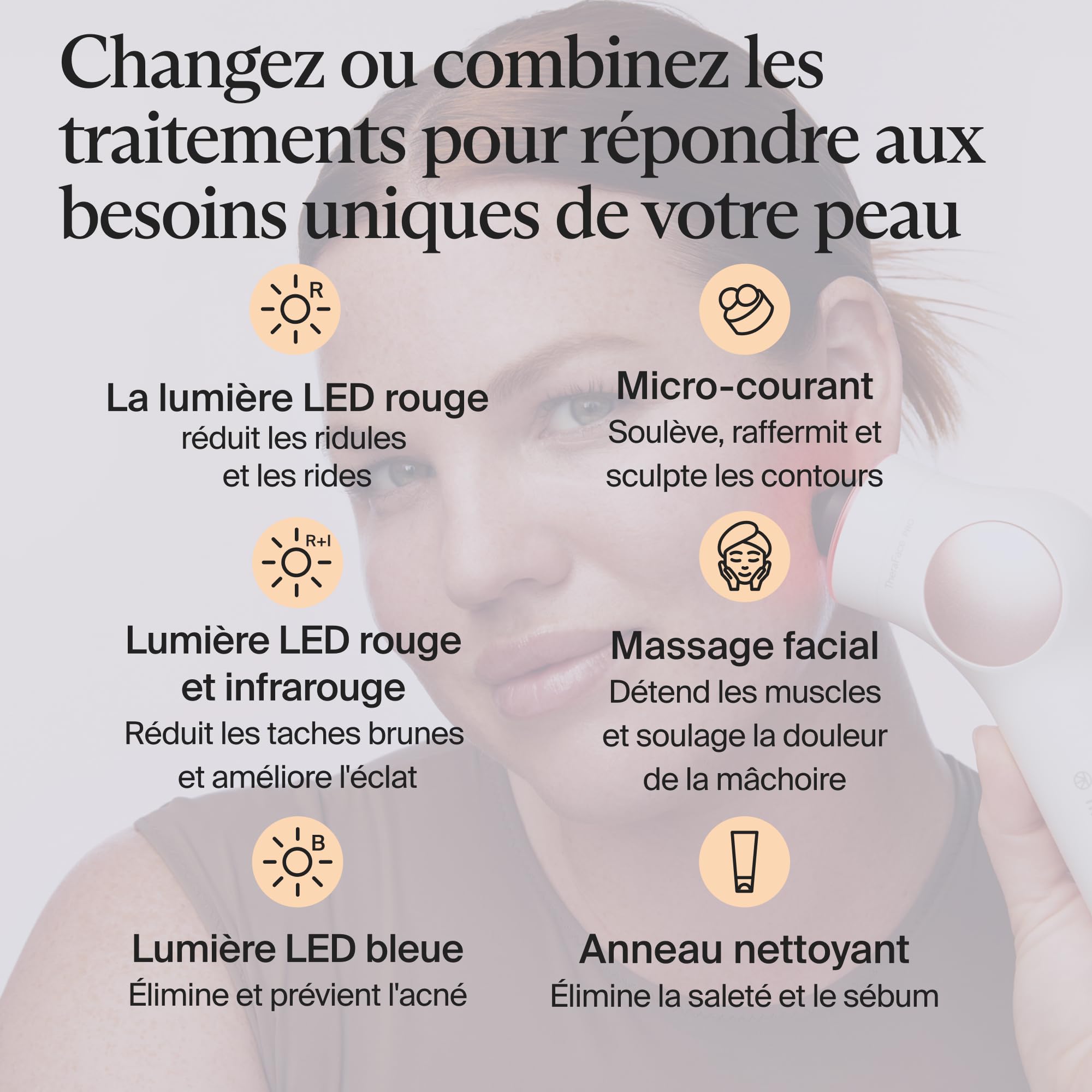 TheraFace PRO - Appareil de massage facial portable - Thérapie électrique pour le visage et les soins de la peau - Traitement 8 en 1 avec anneaux de thérapie par microcourant et lumière LED - Blanc