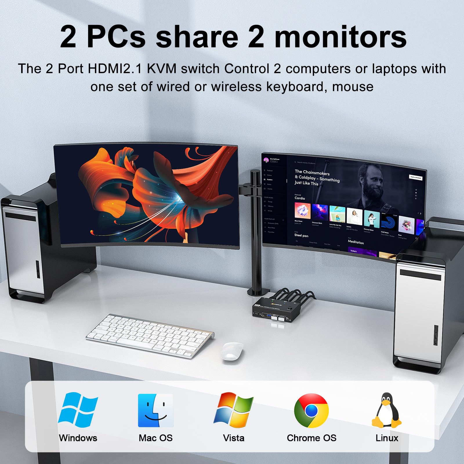 8K HDMI KVM Switch 2 computer 2 monitor 8K@60Hz, Switch KVM USB 3.0 Camgeet per 2 PC Condividi 2 monitor e 4 hub USB 3.0, con telecomando cablato, adattatore di alimentazione 12 V, cavo USB incluso