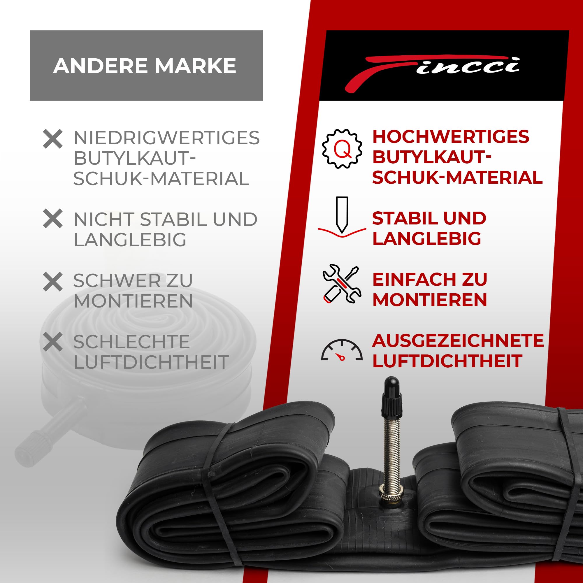 29 Zoll Fahrradschlauch – Passend Für 29x2,125 Bis 2,40, Presta Ventil FV48mm, 1 Stück