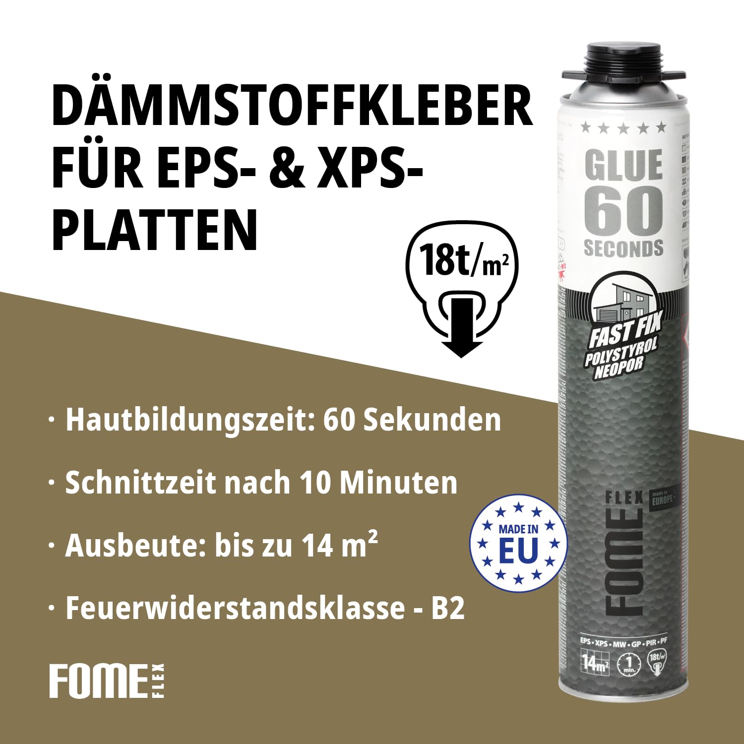 B2 Dämmstoffkleber für EPS- & XPS-Platten – 60-Sekunden-Perimeterkleber [12 x 850 ml] Schnellster Klebeschaum mit 18 kg/cm² Zugwiderstand ohne zusätzliche Ausdehnung – Dämmschaum für Profis