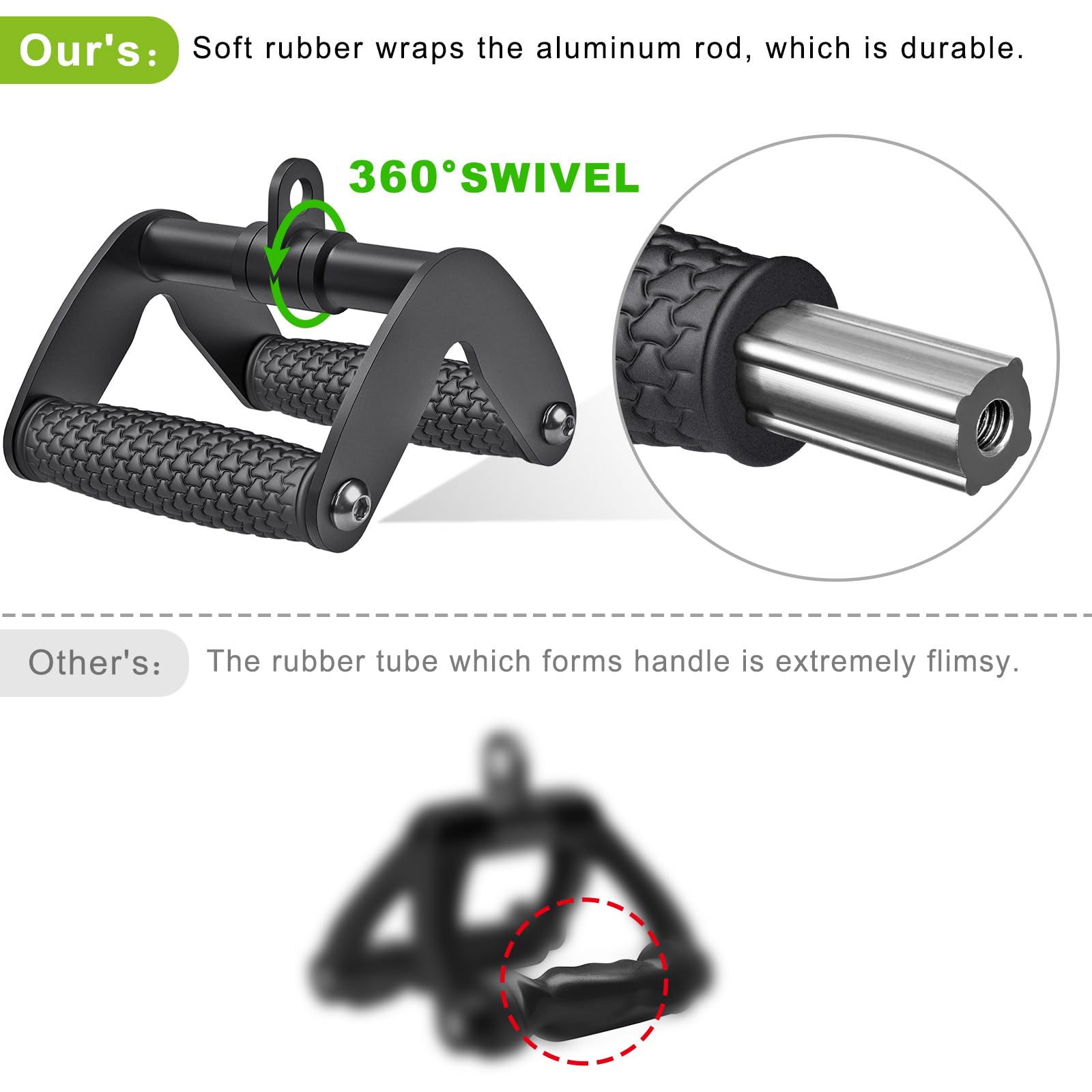 Poignee Anti-derapante Corde De Traction En Nylon Tressé Pour Triceps Et épaules Accessoire Musculation Câble