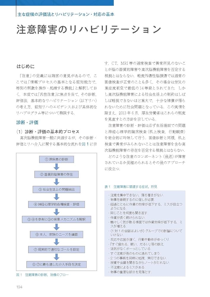 CR BOOKS 高次脳機能障害のリハビリテーション Ver.3 | 武田