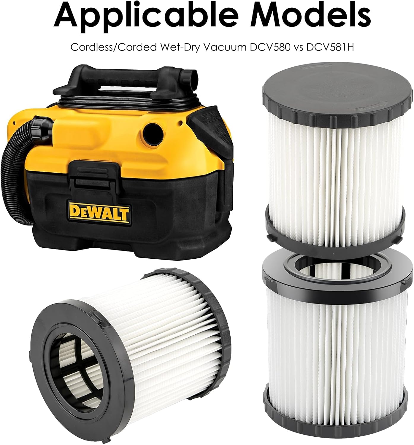 (3 Pack) DCV5801H DCV581H Replacement Filters for DEWALT DCV580 Cordless DCV581H DCV5801H 20V MAX Battery Wet Dry Vacuum Cleaner, HEPA Filters Kit, Vacuum Parts Accessories, Upright Filters