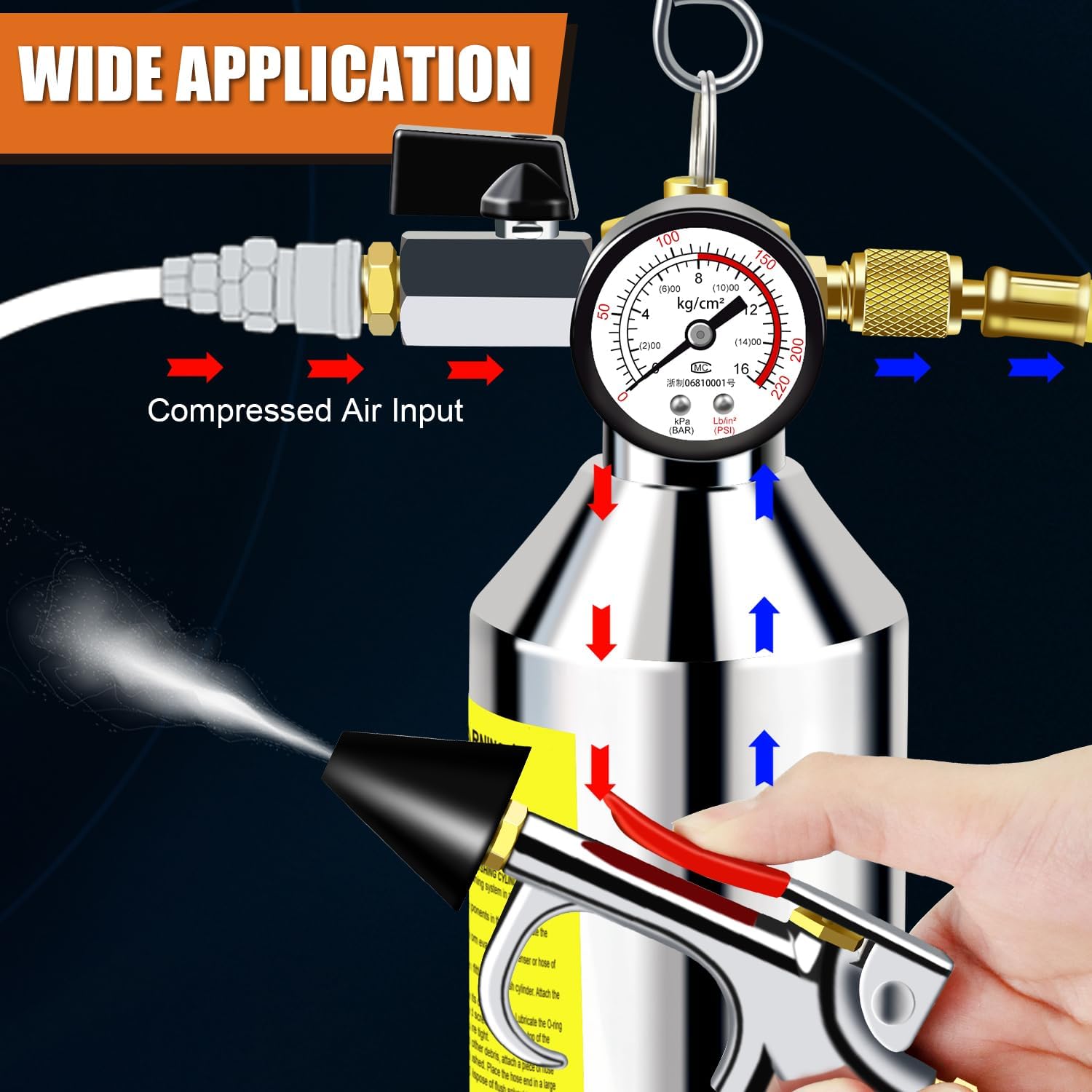 AC Flush Kit, Automotive Air Conditioner System Clean Canister Flushing Gun Tool Set for Cleaning Auto R134A R404A R410A HVAC Hose Condenser Evaporator, with 220PSI Gauge Air Plug Fittings