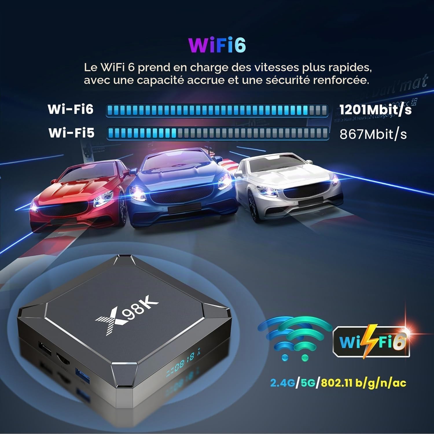 Boîtier TV Android 13.0, Android Box 4GB RAM 32GB ROM RK3528 Quad-Core Arm Cortex-A53,Android TV Box Support WiFi6 BT5.0 10/100M LAN Enternet 2.4G/5G HD 8k TV Box Android