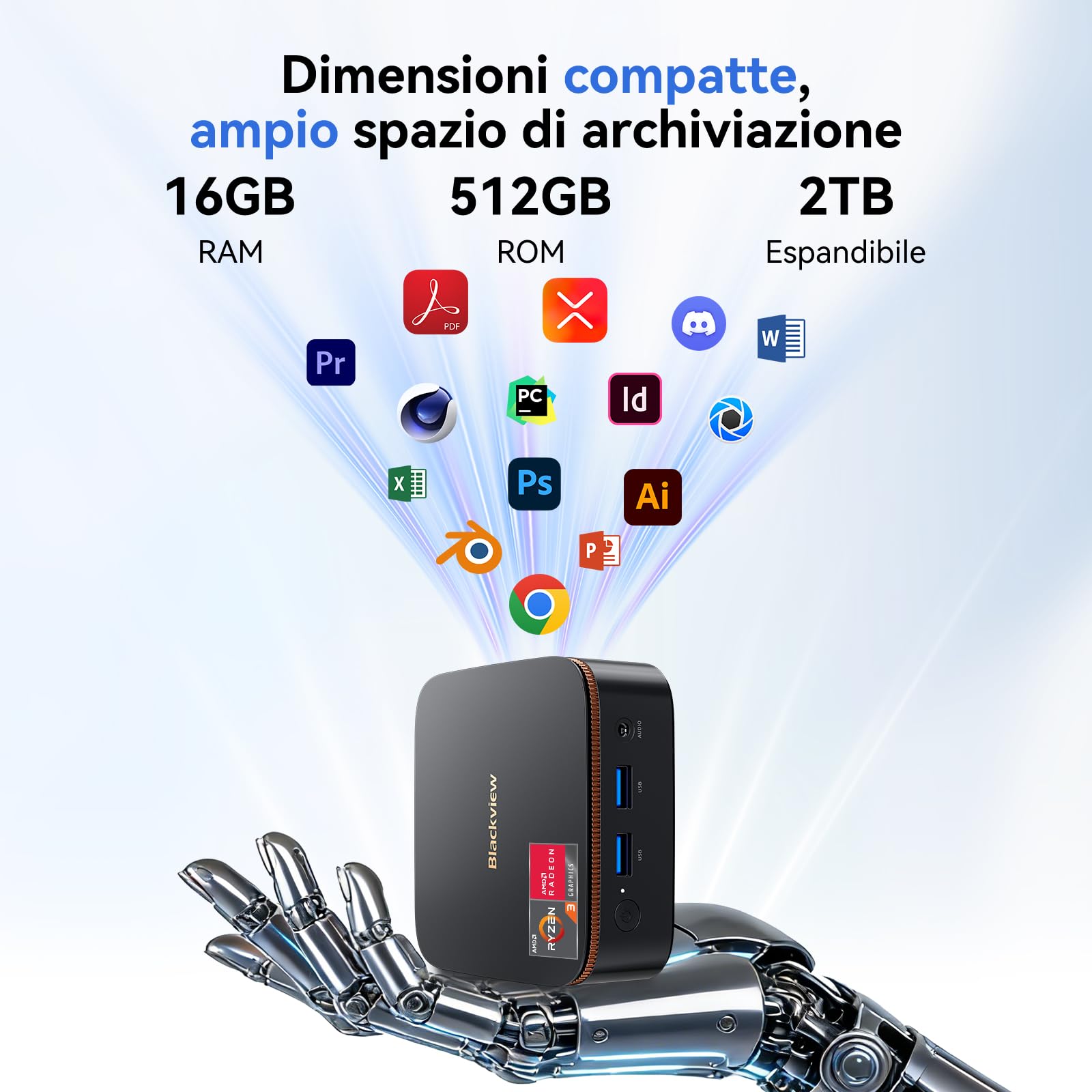 Blackview MP20 Mini PC Win 11 Pro AMD Ryzen 16GB DDR4 512GB SSD 4K Dual Display USB 3.2