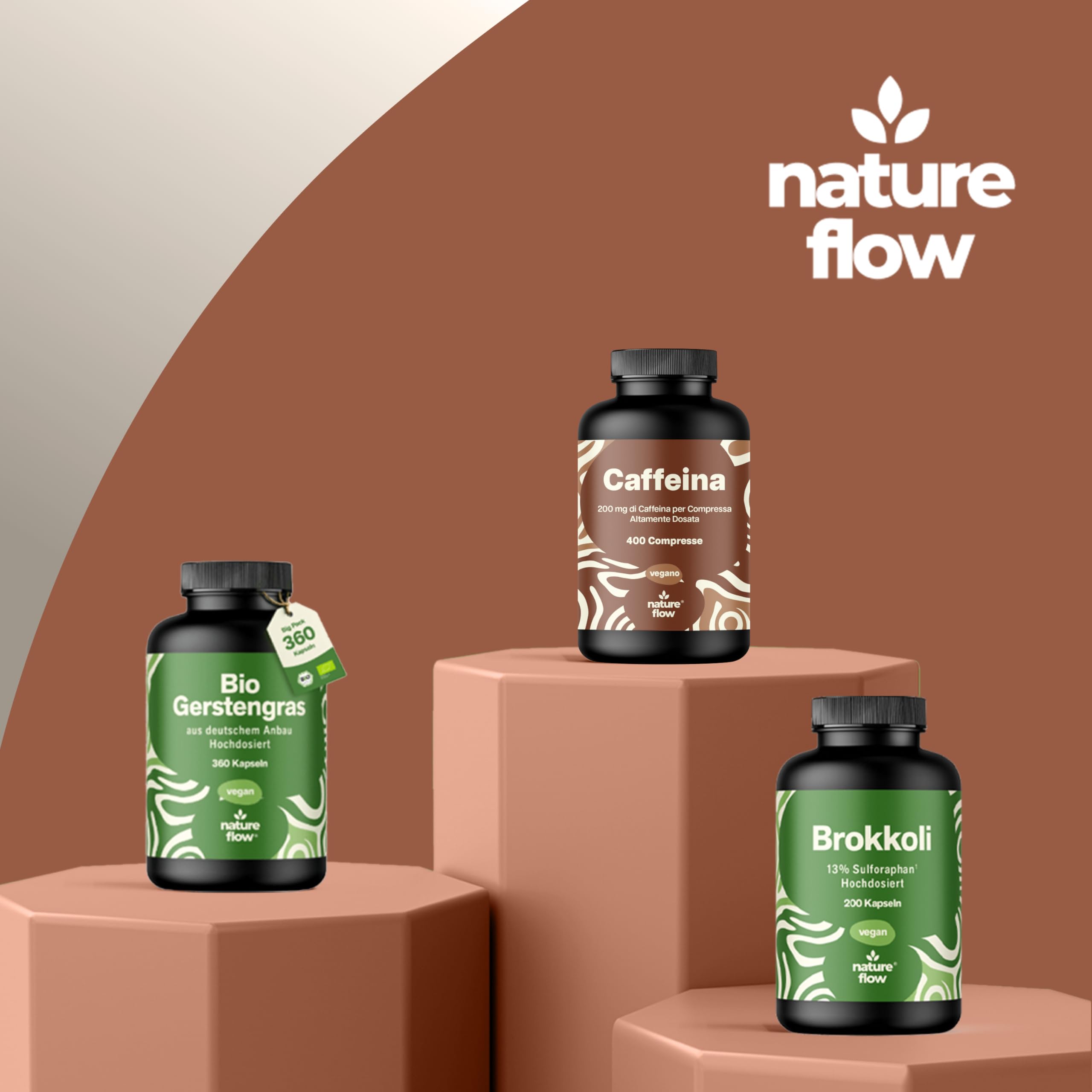 Caffeina Pura – 400 Compresse – 200 mg per Compressa – Alto Dosaggio – Vegano – Prodotto in Germania - Caffeina Integratore - Testato in Laboratorio