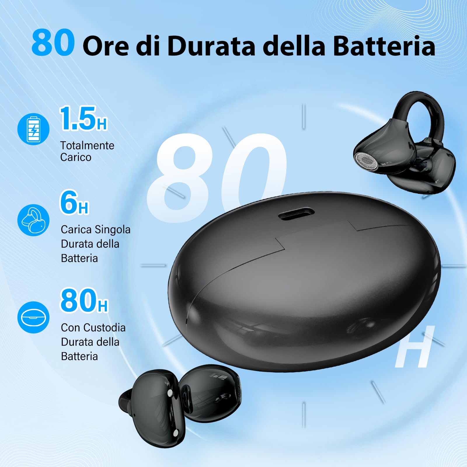 ROTRES Cuffie Sportive a Conduzione Ossea, Design Innovativo con Clip Auricolare per Corsa e Fitnes, Durata della Batteria di 80 Ore, Vestibilità Sicura, Resistenti All'acqua e Alla Polvere (Nero) - 3
