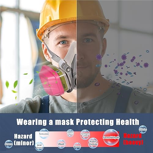 Miniatura 5 de (1 par) 60926 Filtros de cartuchos respiradores, filtro de partículas de repuesto para máscara respiradora 6200,6800,7502, protege contra vapores