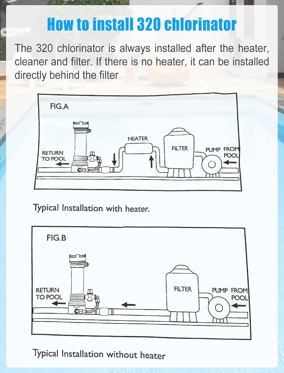 320 Pool Chlorinator Compatible with pentair Rainbow R171096 Automatic Inline Chlorine/Bromine Feeder, Can Handle Up to 70000 Gallons of Water