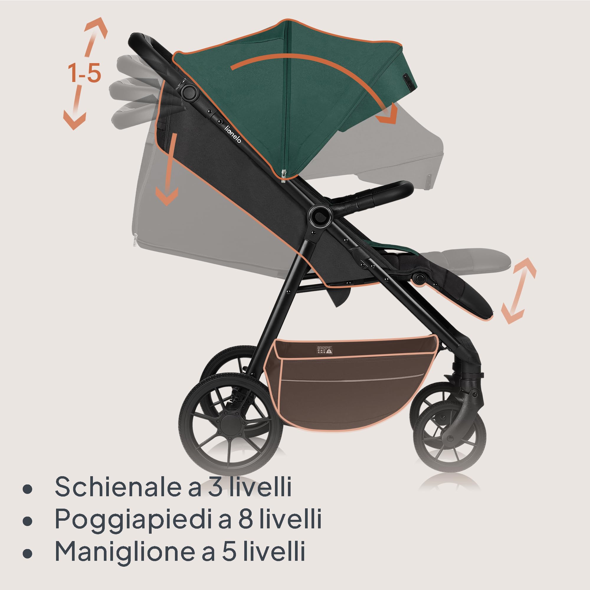 LIONELO Mira Passeggino Compatto e Leggero per Bambini fino a 22 kg