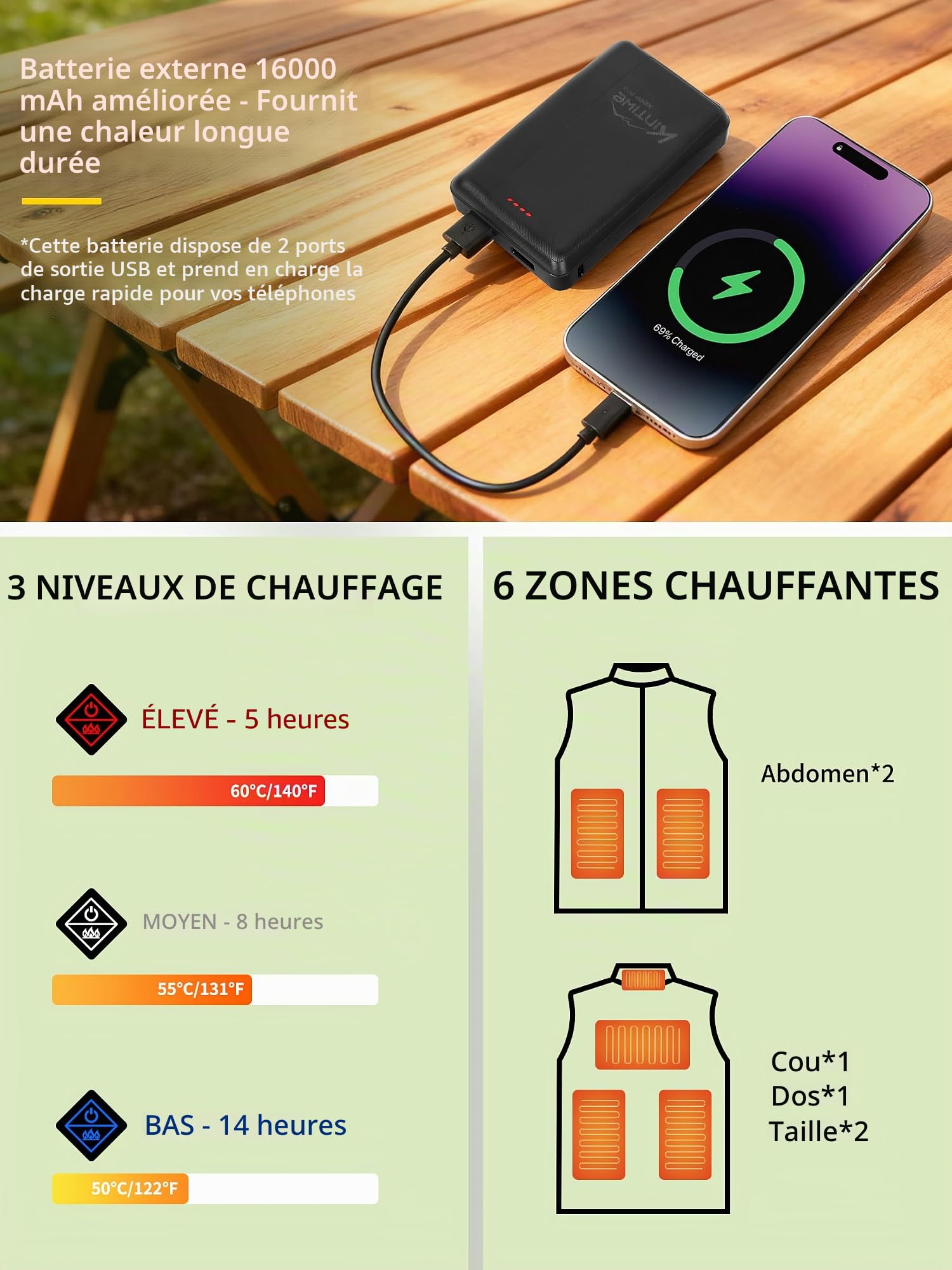Gilet Chauffant Femme, Veste Chauffante avec 16000mAh Batterie, 6 Zones de Chauffage, 3 Niveaux de Température, Gilet Chauffant Électrique pour de Plein Air Sports Hiver, Machine Lavable