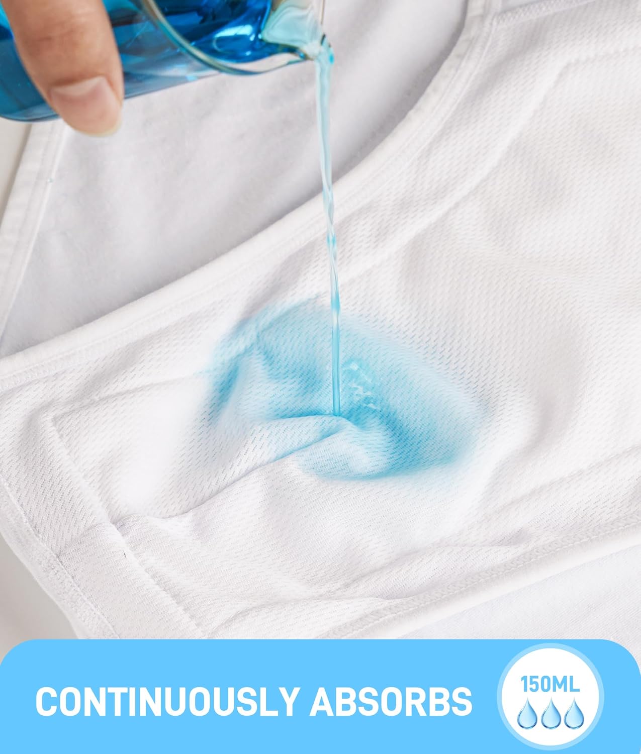 Men's Incontinence Underwear, Washable Reusable Leak Proof Protective Briefs with 150ML Absorbent Pad 3 Pack (White, Medium) - Image 2