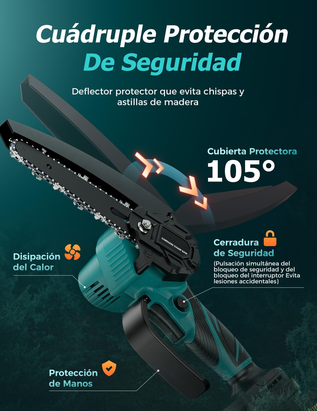 Mini Motosierra Bateria 2 x 4000mAh, Motosierra Eléctrica de 6 Pulgadas con Engrasador Automático y 2 Baterías de Gran Capacidad, Sierra Eléctrica para Cortar Madera y Podar Árboles