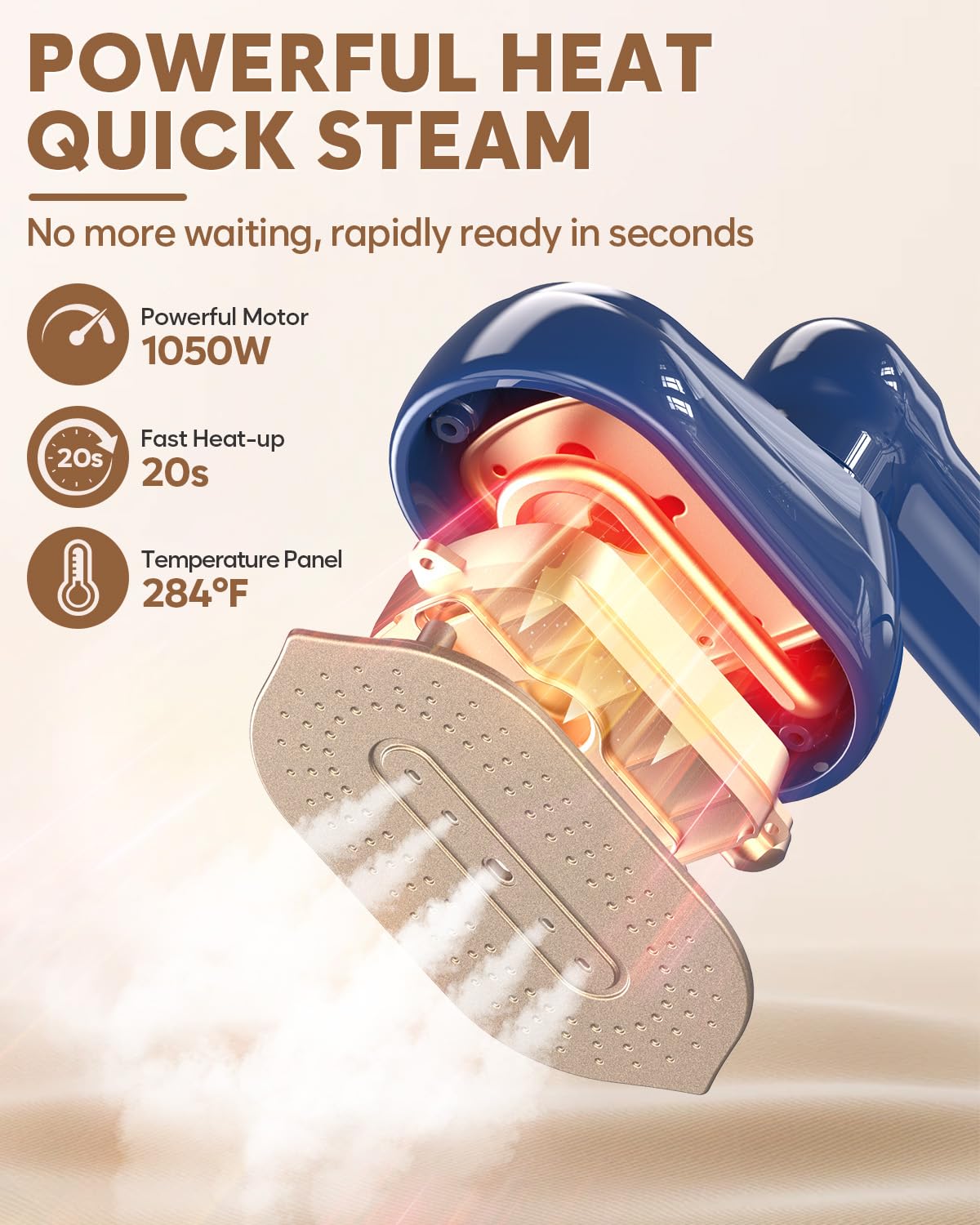 CPWORLD Steamer for Clothes, Travel Steamer & Iron 2-in1, Handheld Clothes Steamer-20s Heat-up, 230ml Large Tank, 180° Rotatable Handle, 1050W Portable Garment Steamer with Storage Bag, Only for 120V