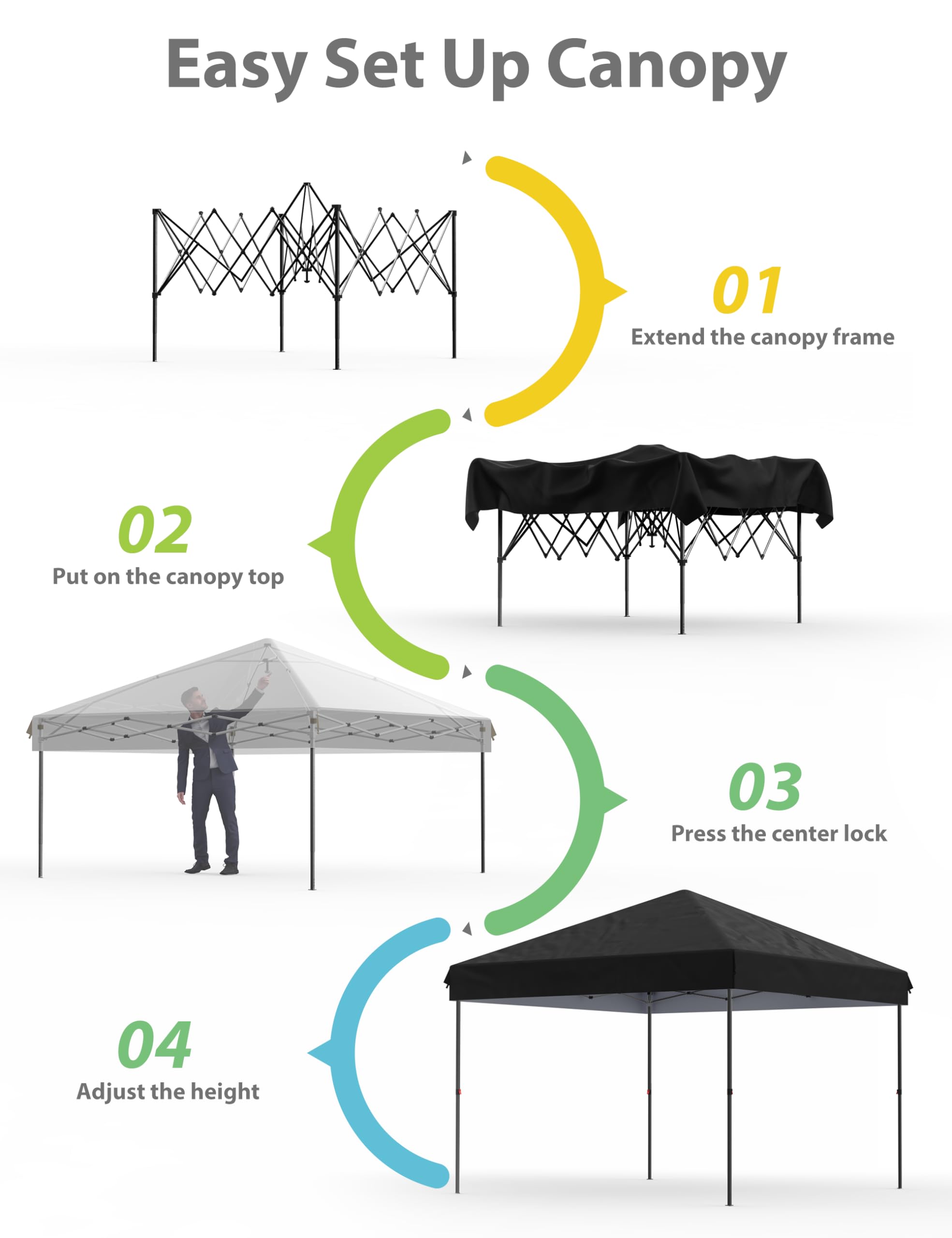 Garvee 10'x10' Pop Up Canopy Tent with 4Pcs Sidewalls, Portable Instant Commercial Canopy with 4 Stakes, 4 Ropes, 4 Sandbags for Farmers' Market, Patio, Outdoor, Camping, White