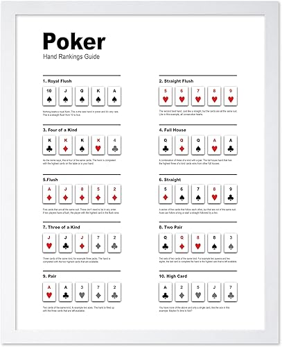 Miniatura 20 de Poster Master Póster para videojuegos de 6 piezas, diseño de consola retro, decoración colorida de sala de juegos o habitación de niño adolescente,