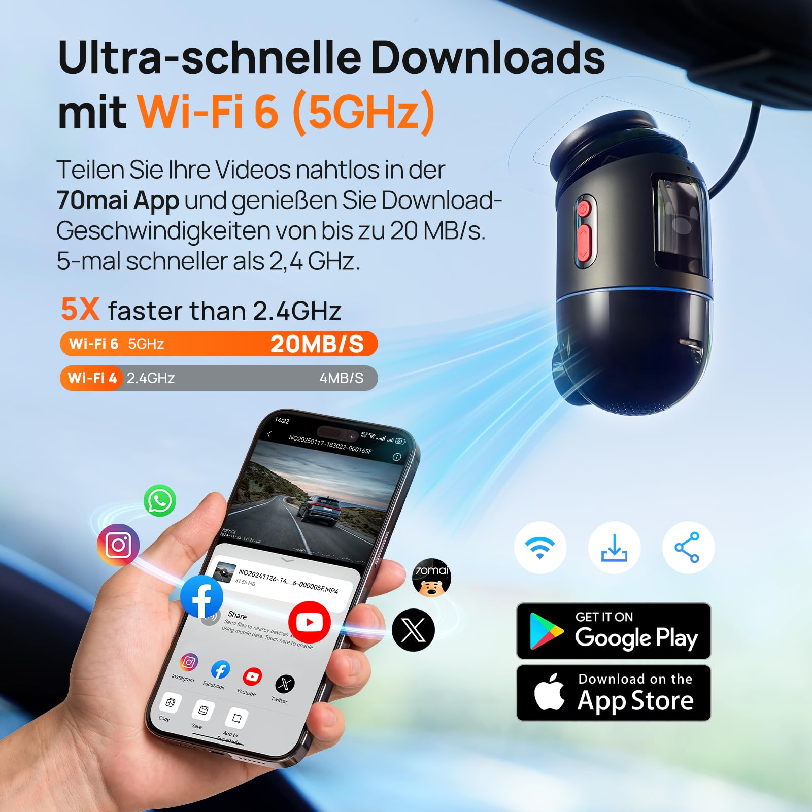 70mai Dash Cam 4K Omni, 4K+1080P Dashcam Auto 360 Grad Vorne und Hinten mit Dual STARVIS 2 HDR, 4G LTE, AI-Bewegungserkennung, Nachtsicht, GPS 5GHz WiFi 6, 24H Parkmodus, App-Steuerung, 128GB SD-Karte